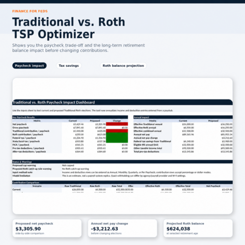 Traditional vs. Roth contributions paycheck effect